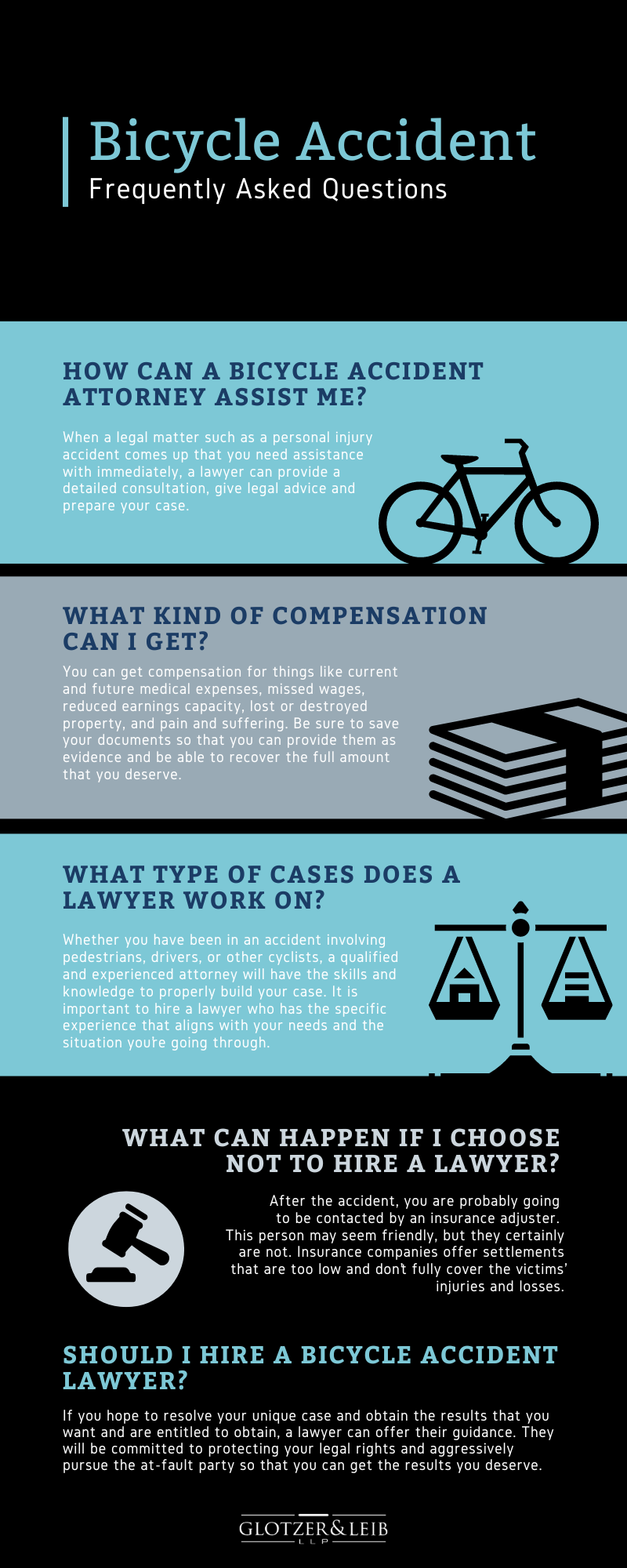 Bicycle Accident FAQs Infographic