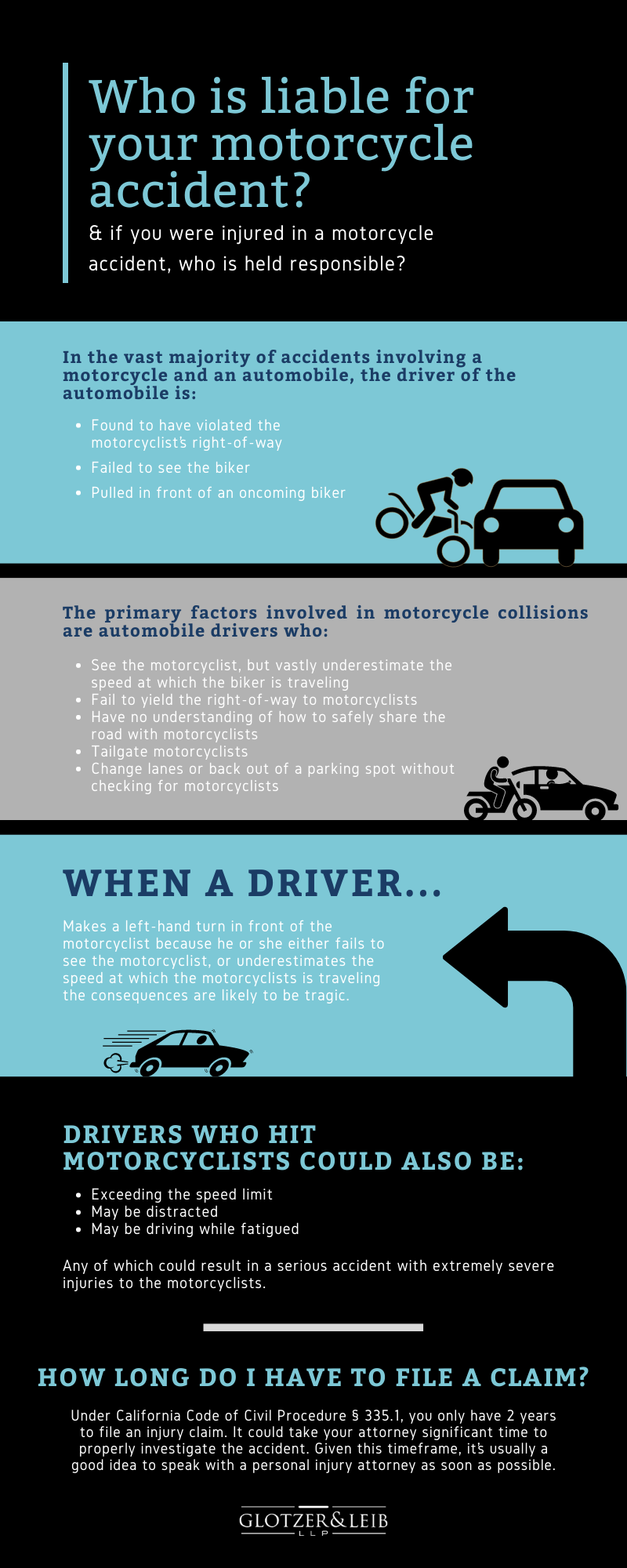 Who Is Liable For Your Motorcycle Accident? Infographic